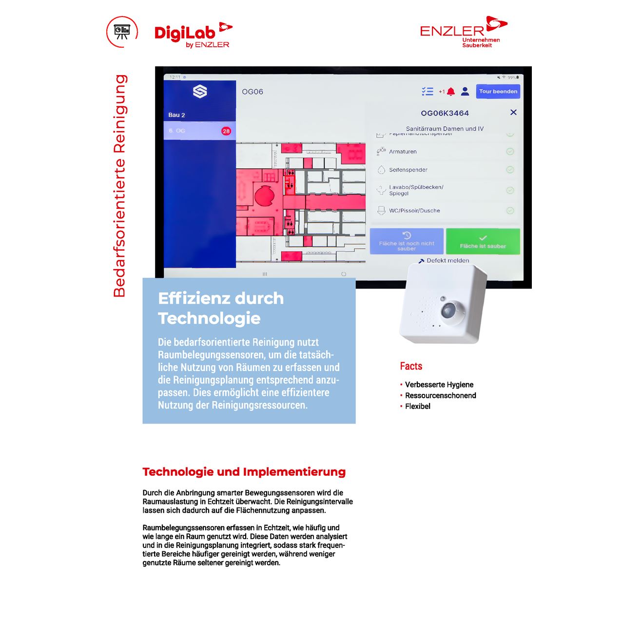 Enzler Reinigung Factsheet Bedarfsorientierte Reinigung 1 Enzler Reinigung Factsheet Bedarfsorientierte Reinigung 1